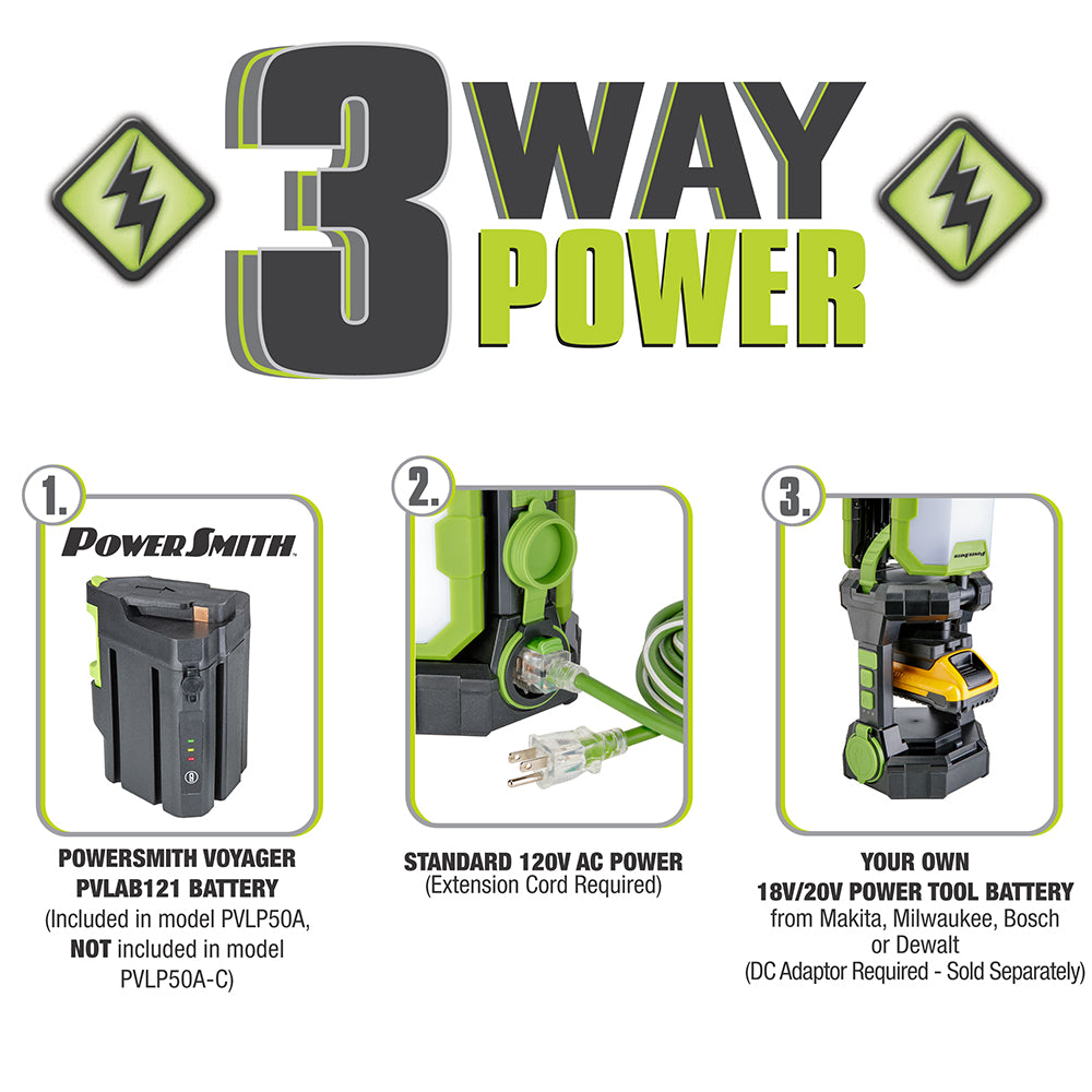 PowerSmith Voyager 5000 Lumen Jobsite Lantern with 3 Way Power Project Weekend DIY