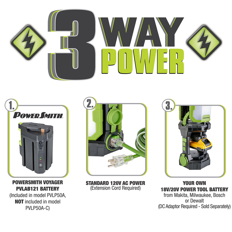 PowerSmith Voyager 5000 Lumen Jobsite Lantern with 3 Way Power Project Weekend DIY