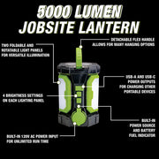 PowerSmith Voyager 5000 Lumen Jobsite Lantern with 3 Way Power Project Weekend DIY