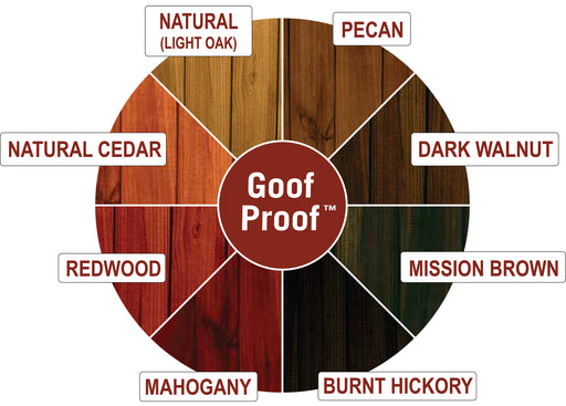 Ready Seal Exterior Stain & Sealer Natural Cedar Gallon Project Weekend DIY