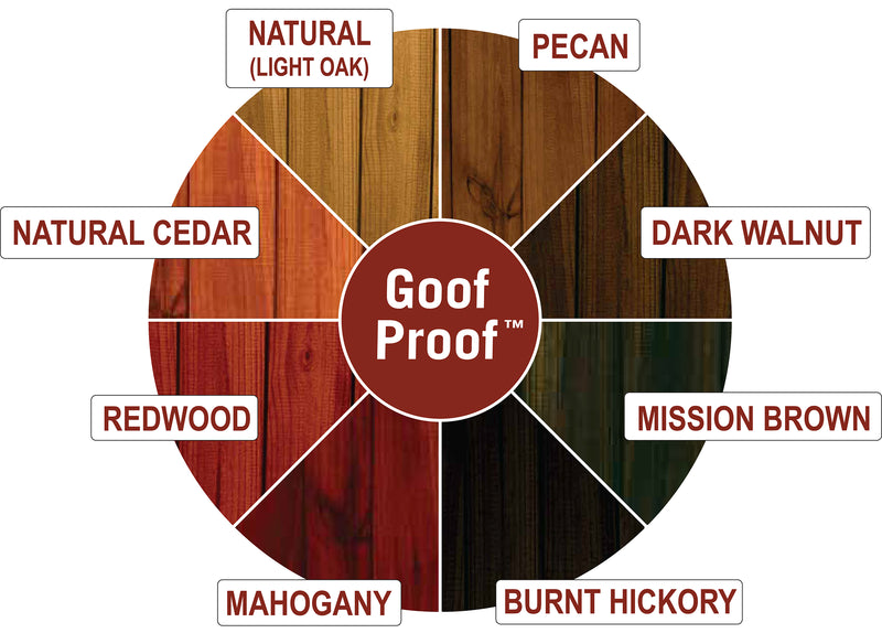 Ready Seal Exterior Stain & Sealer Mahogany Gallon Project Weekend DIY