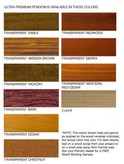 Penofin Red Label 10-color chart; reference for Transparent Chestnut Gallon